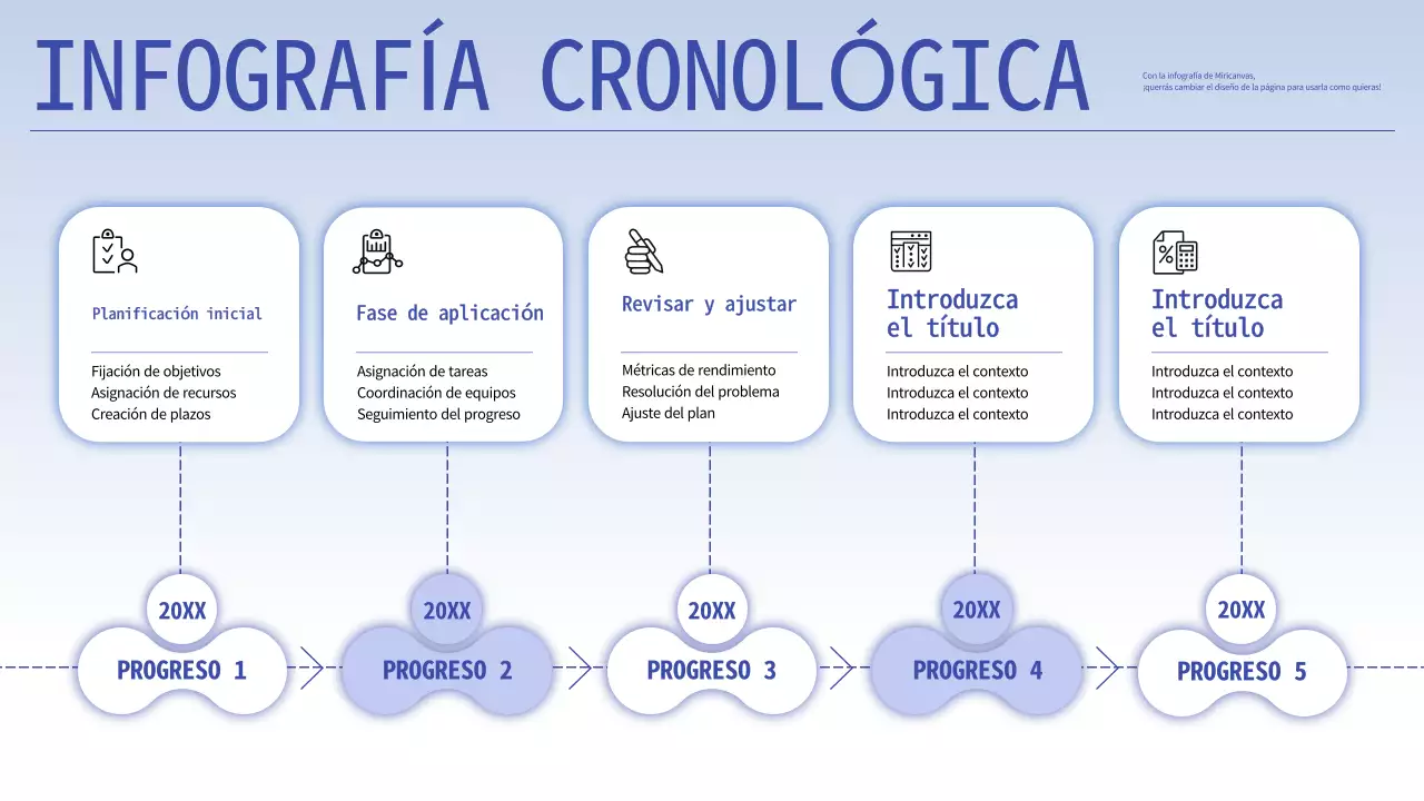 Azul y morado Estrategia de la línea del tiempo moderna