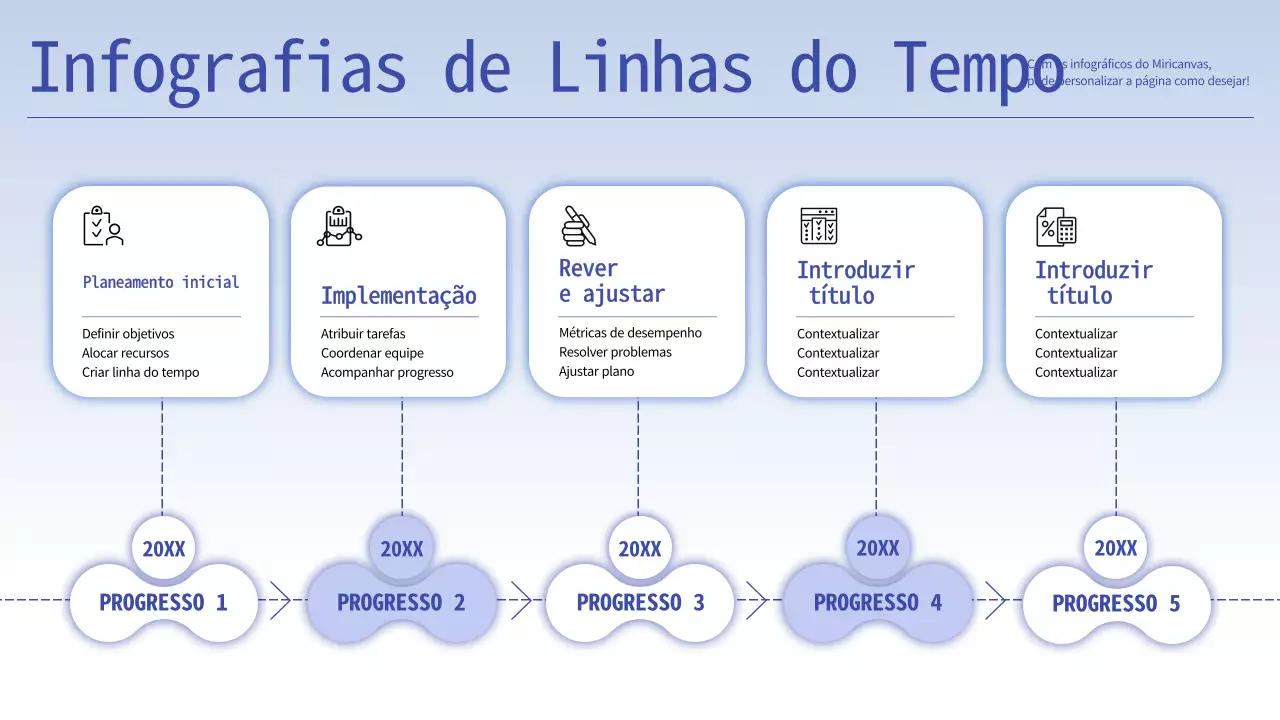 Estratégia de linha do tempo moderna azul e roxa