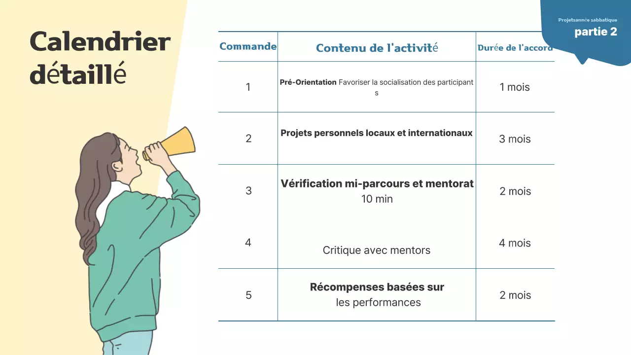 Mémoire de projet simple pour jeunes adultes en année de césure, en beige et bleu marine
