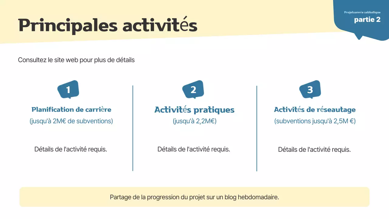 Mémoire de projet simple pour jeunes adultes en année de césure, en beige et bleu marine