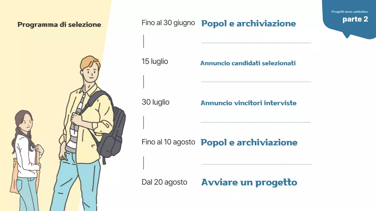 Semplice progetto di anno sabbatico per giovani adulti in beige e blu navy