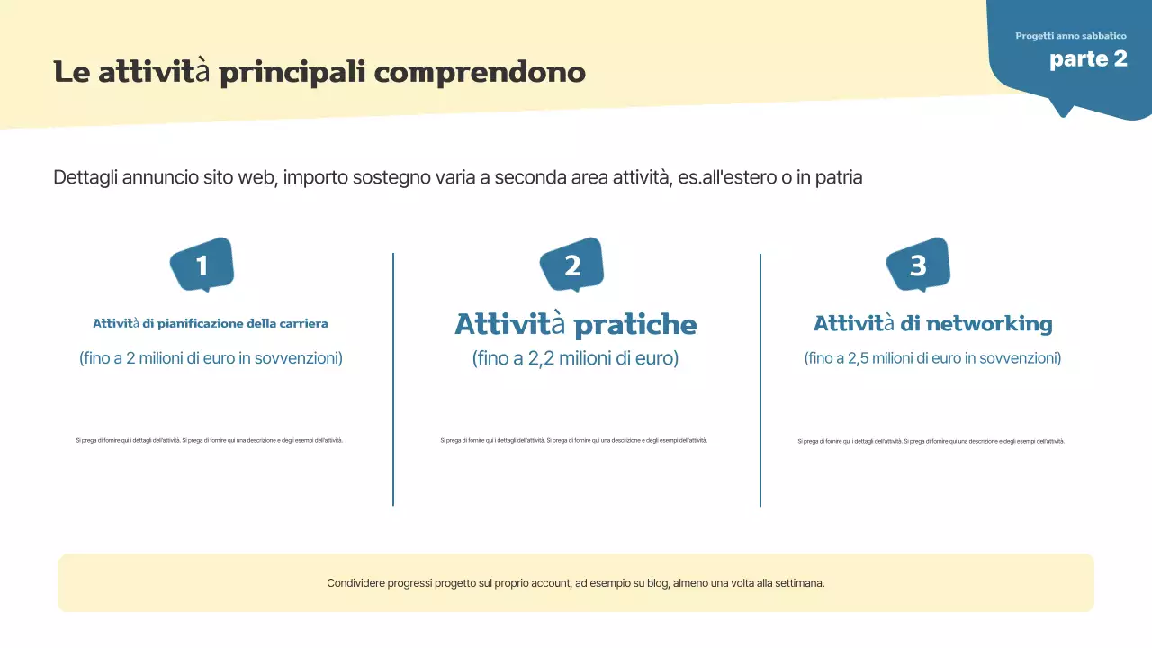 Semplice progetto di anno sabbatico per giovani adulti in beige e blu navy