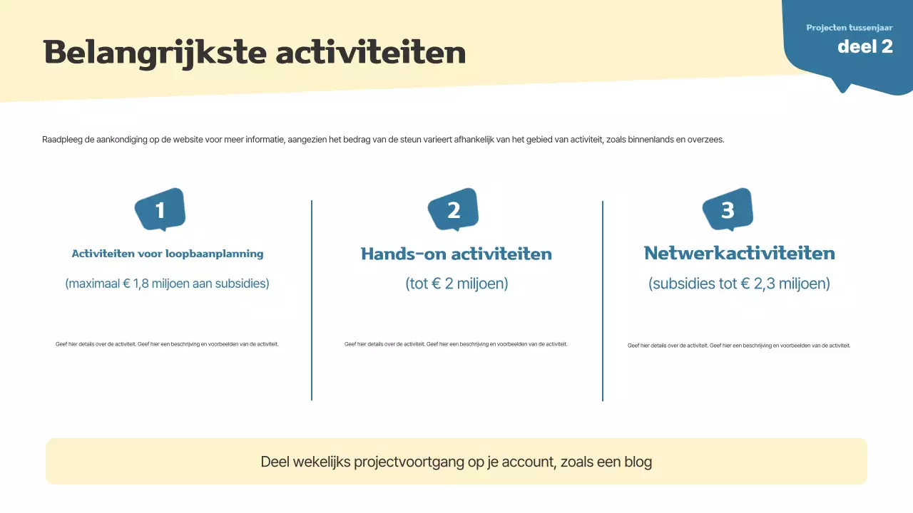 Eenvoudige gap year projectopdracht voor jonge volwassenen in beige en marineblauw