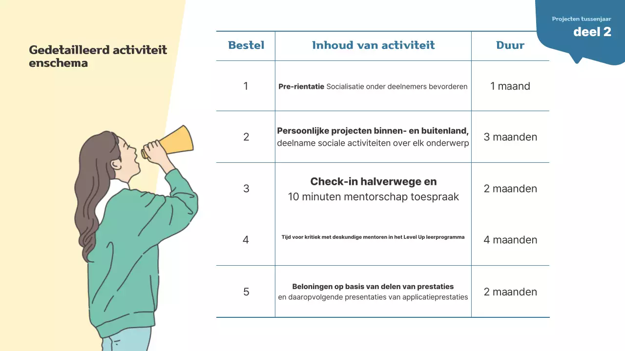 Eenvoudige gap year projectopdracht voor jonge volwassenen in beige en marineblauw