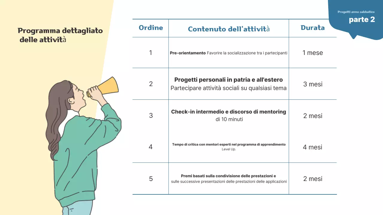 Semplice progetto di anno sabbatico per giovani adulti in beige e blu navy