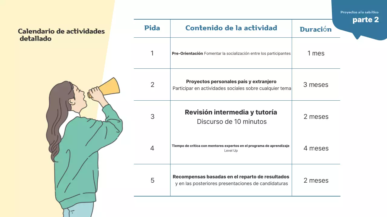 Proyecto sencillo de año sabático para jóvenes adultos en beige y azul marino