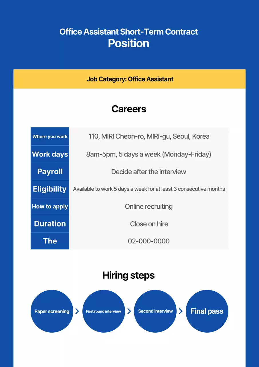 Bộ sưu tập các mẫu tài liệu công ty đơn giản với màu xanh navy và trắng