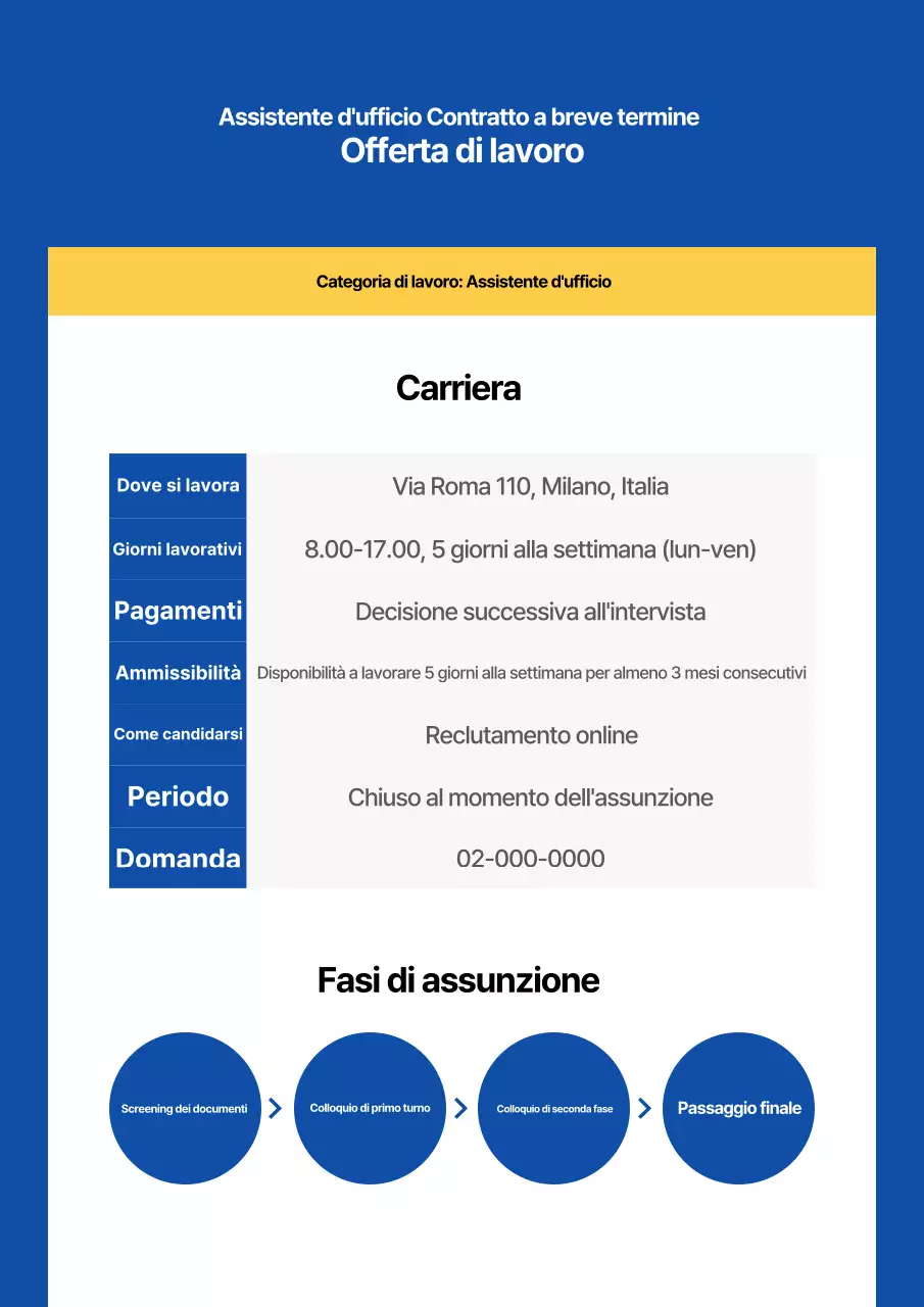 Un semplice modello di documento aziendale in blu navy e bianco