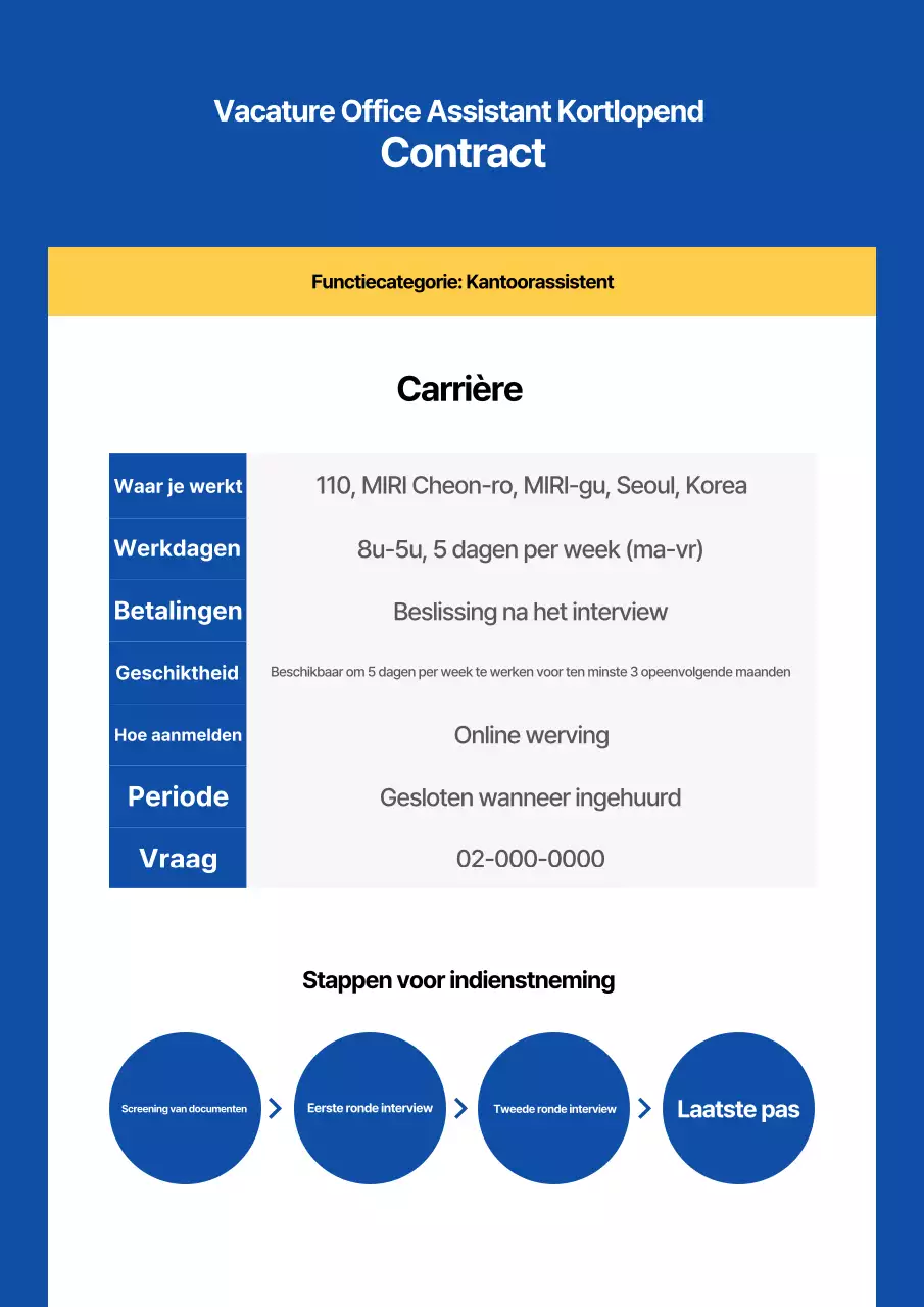 Een eenvoudige sjabloon voor bedrijfsdocumenten in marineblauw en wit