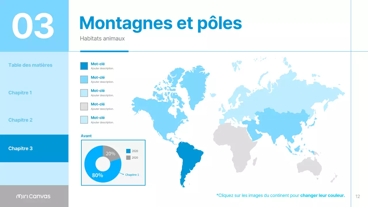 Matériaux de l'habitat animalier simple bleu et bleu ciel