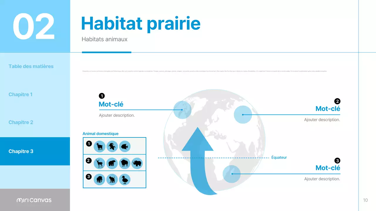 Matériaux de l'habitat animalier simple bleu et bleu ciel