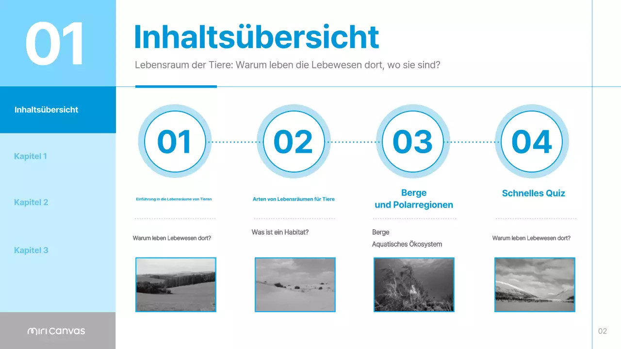 Blaue und himmelblaue einfache Materialien für Tierlebensräume