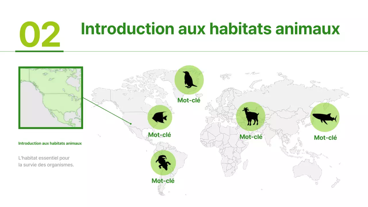 Matériaux pour l'habitat animalier simple vert et vert clair