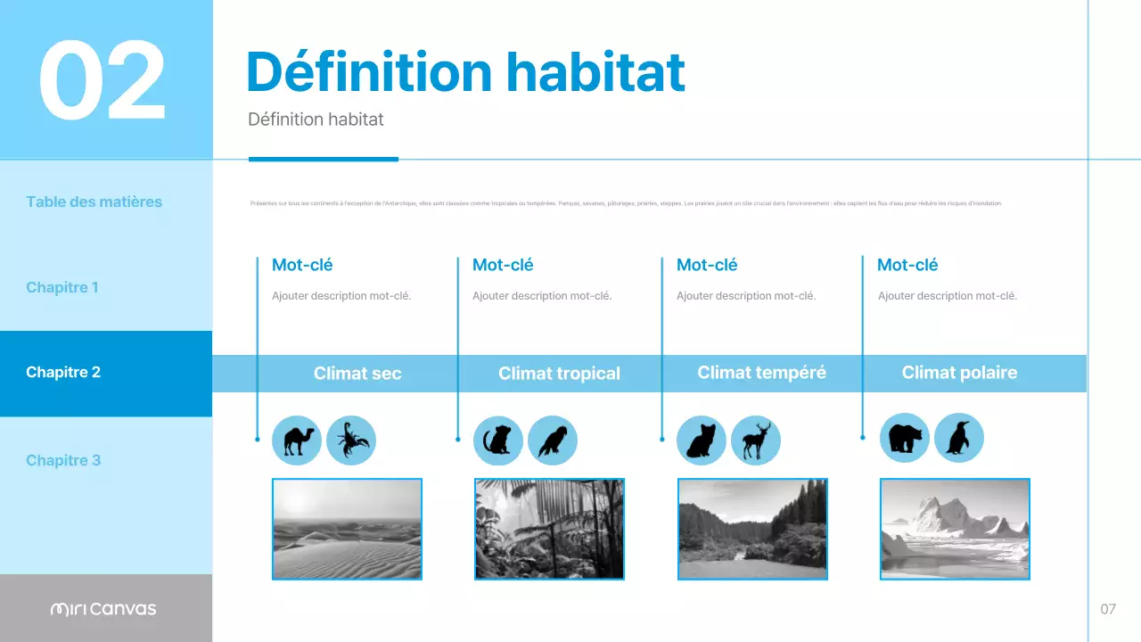 Matériaux de l'habitat animalier simple bleu et bleu ciel