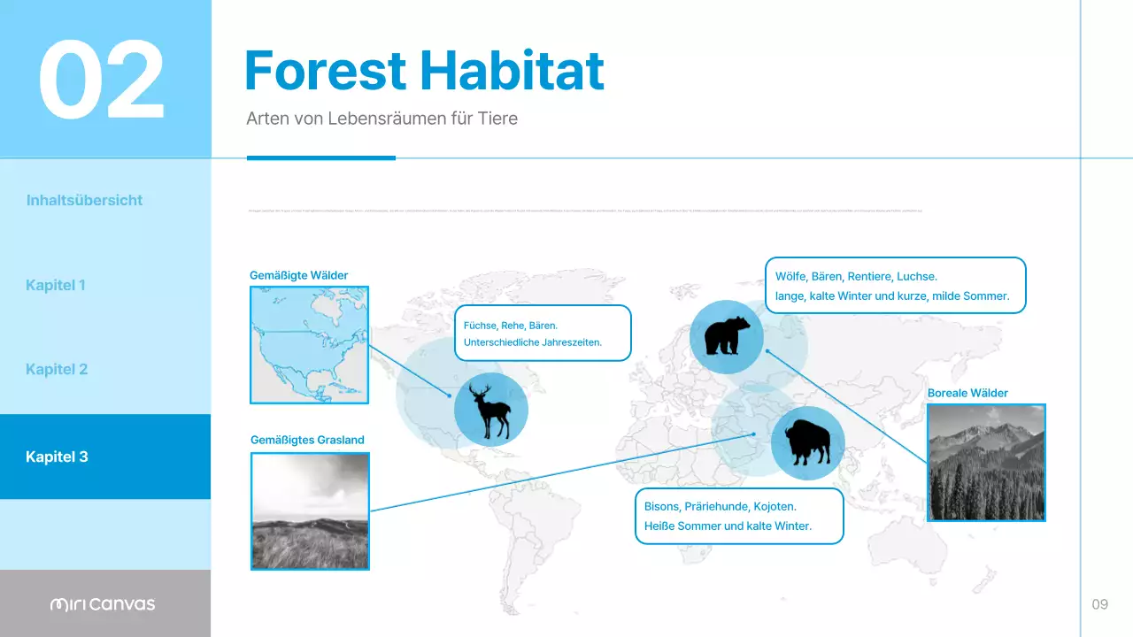 Blaue und himmelblaue einfache Materialien für Tierlebensräume
