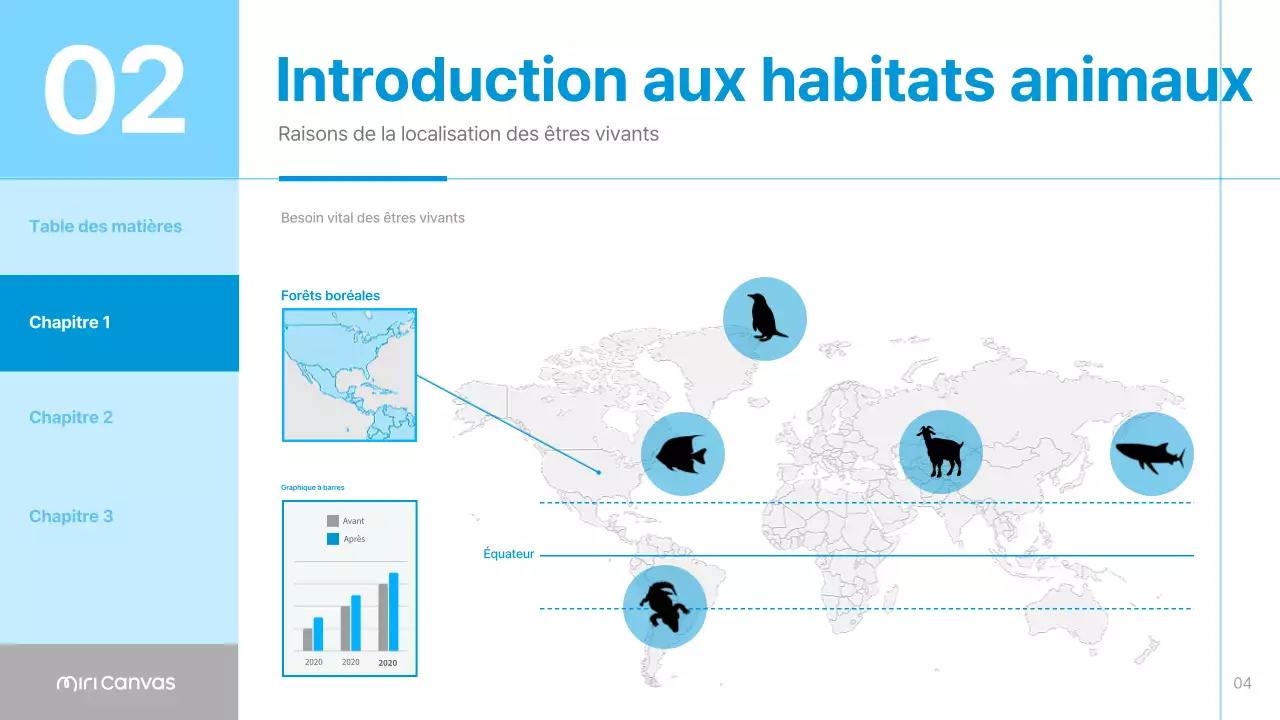 Matériaux de l'habitat animalier simple bleu et bleu ciel
