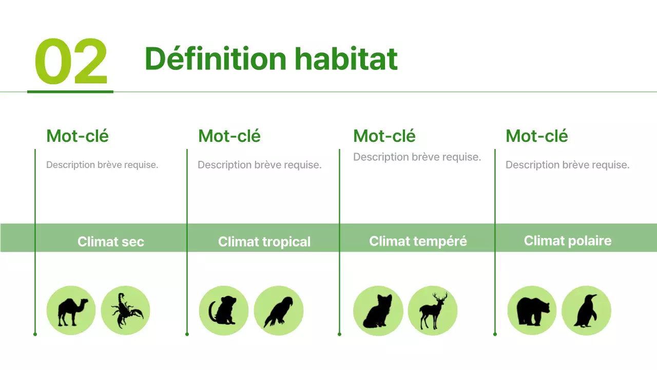 Matériaux pour l'habitat animalier simple vert et vert clair