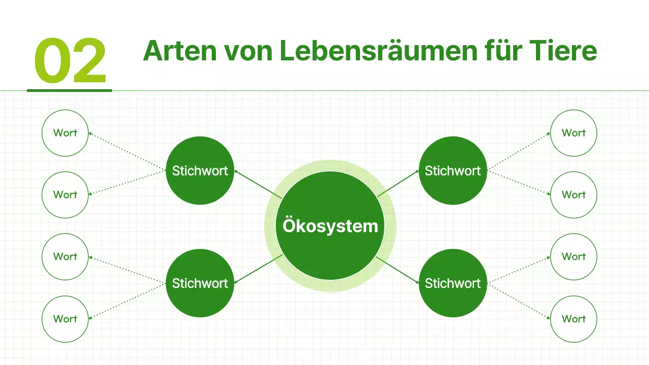 Grüne und hellgrüne Materialien für einfache Tierlebensräume