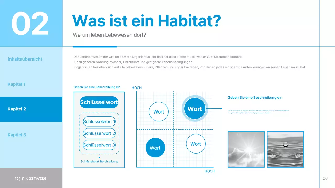 Blaue und himmelblaue einfache Materialien für Tierlebensräume