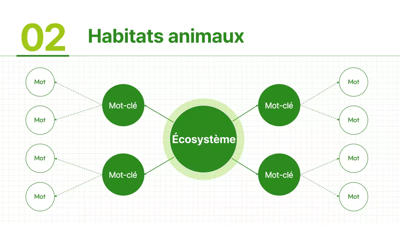 Matériaux pour l'habitat animalier simple vert et vert clair