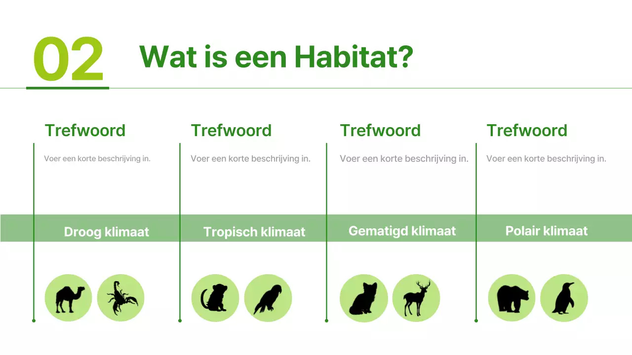 Groene en lichtgroene eenvoudige habitatmaterialen voor dieren