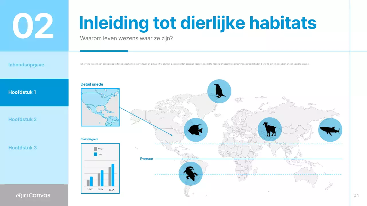 Blauwe en hemelsblauwe eenvoudige habitatmaterialen voor dieren