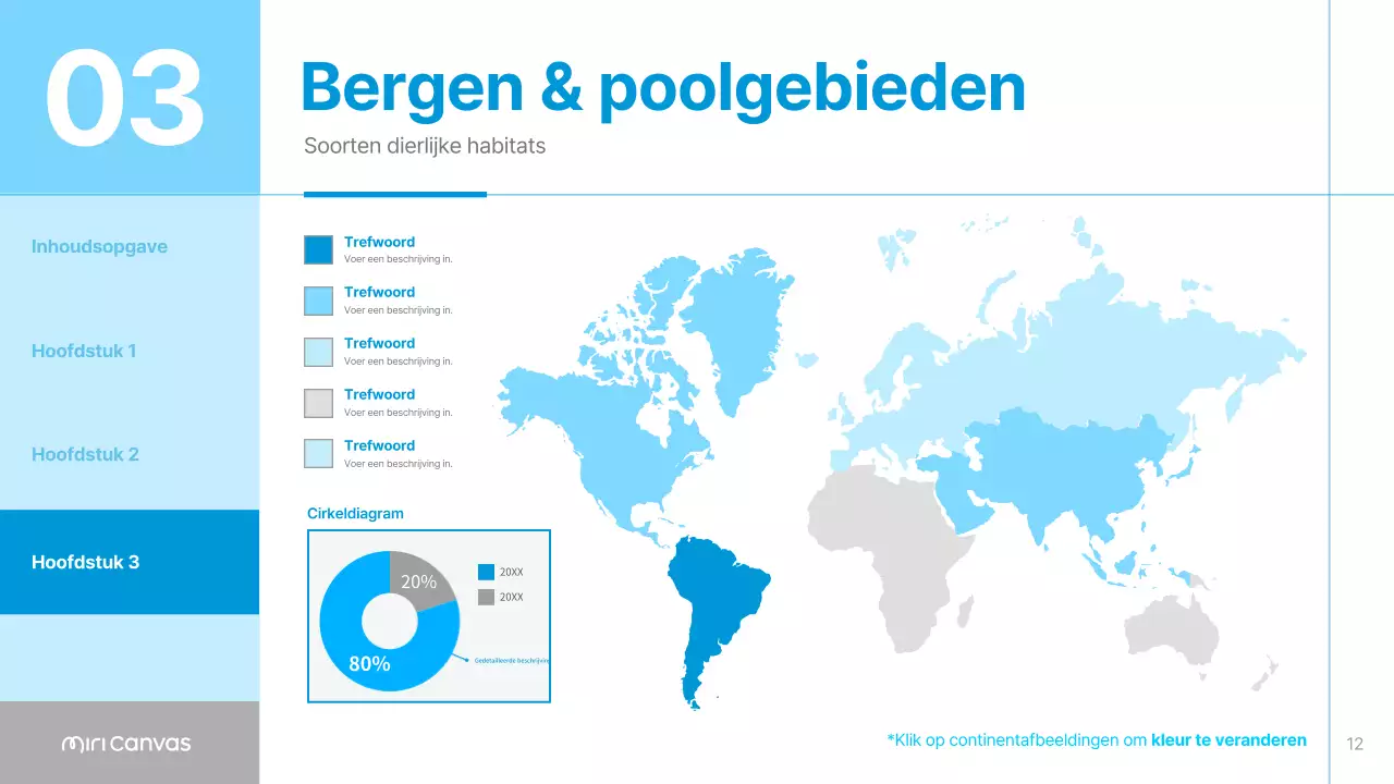 Blauwe en hemelsblauwe eenvoudige habitatmaterialen voor dieren