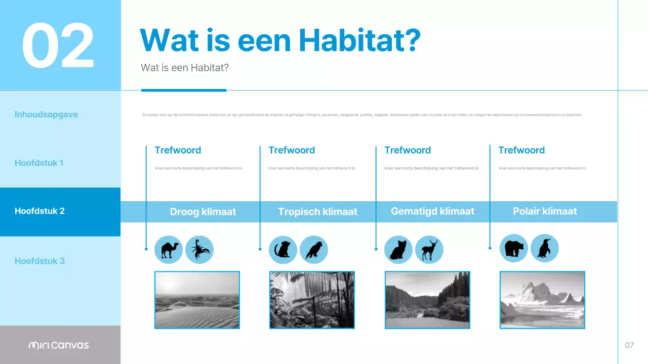 Blauwe en hemelsblauwe eenvoudige habitatmaterialen voor dieren
