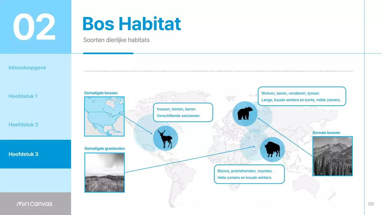 Blauwe en hemelsblauwe eenvoudige habitatmaterialen voor dieren