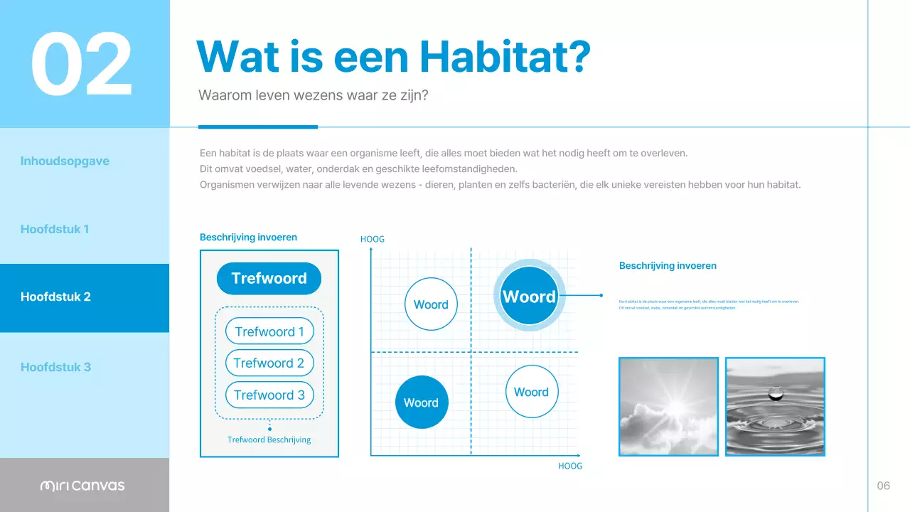 Blauwe en hemelsblauwe eenvoudige habitatmaterialen voor dieren