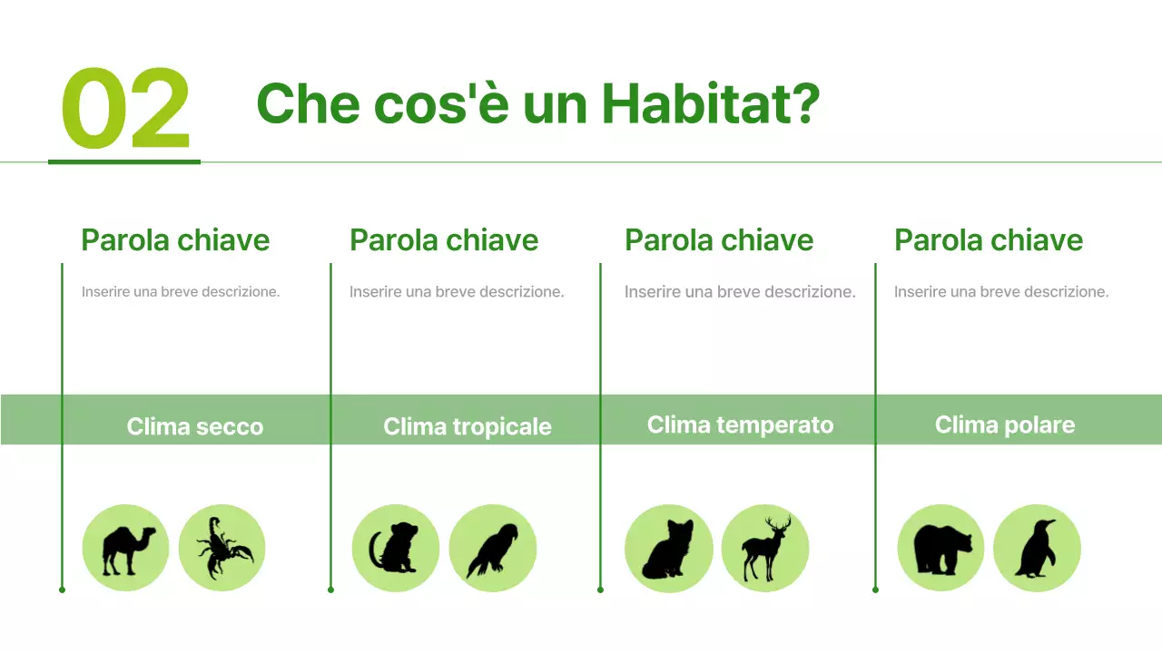 Materiali per habitat animali semplici di colore verde e verde chiaro