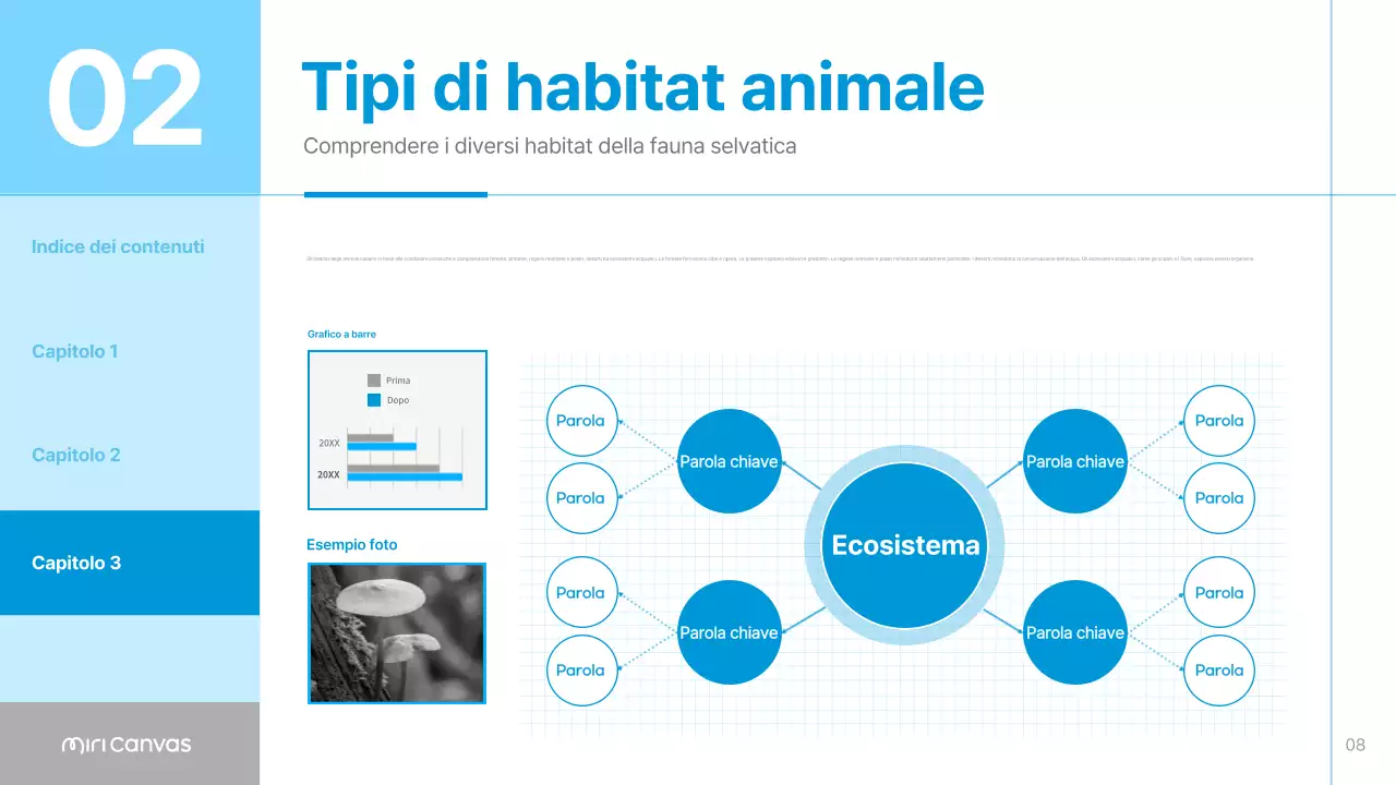 Materiali per habitat animali semplici di colore blu e azzurro