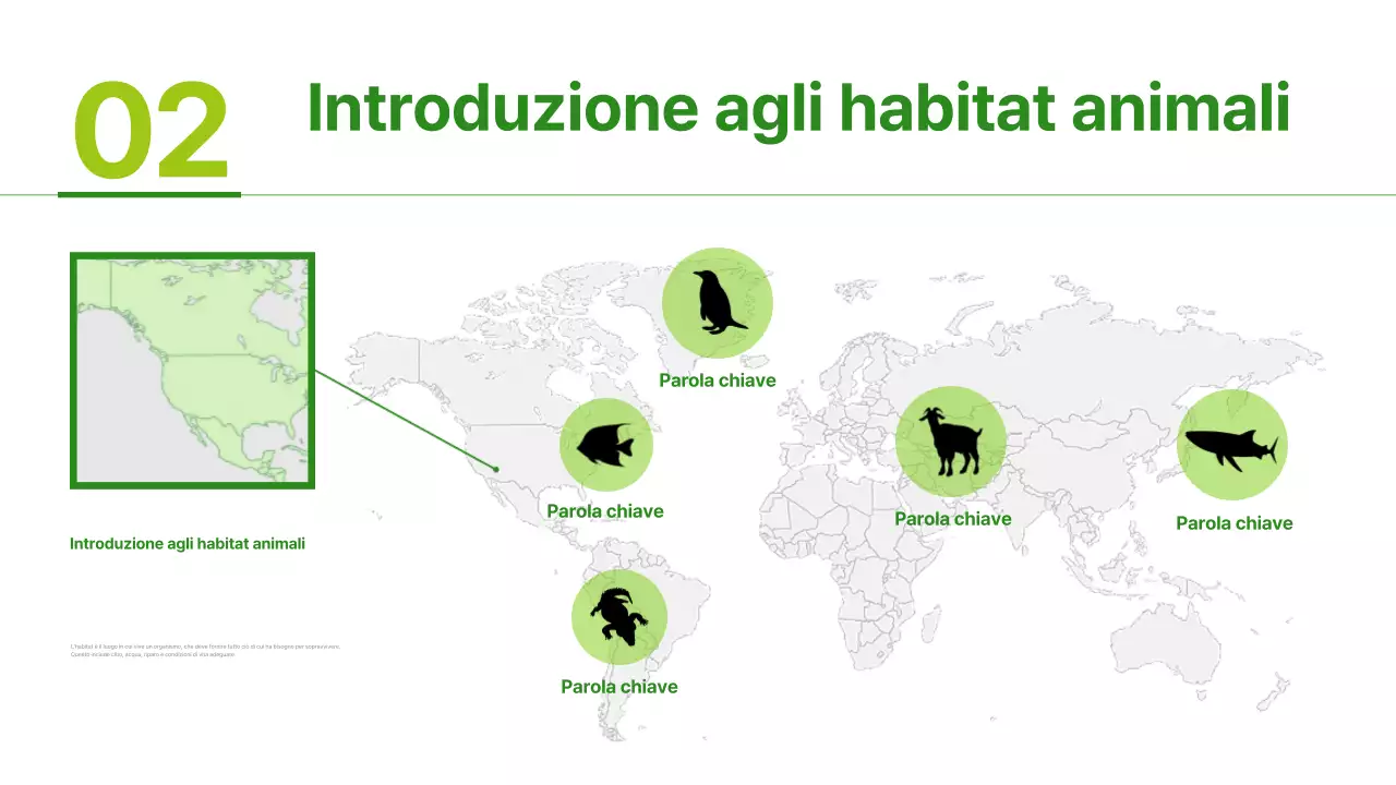 Materiali per habitat animali semplici di colore verde e verde chiaro