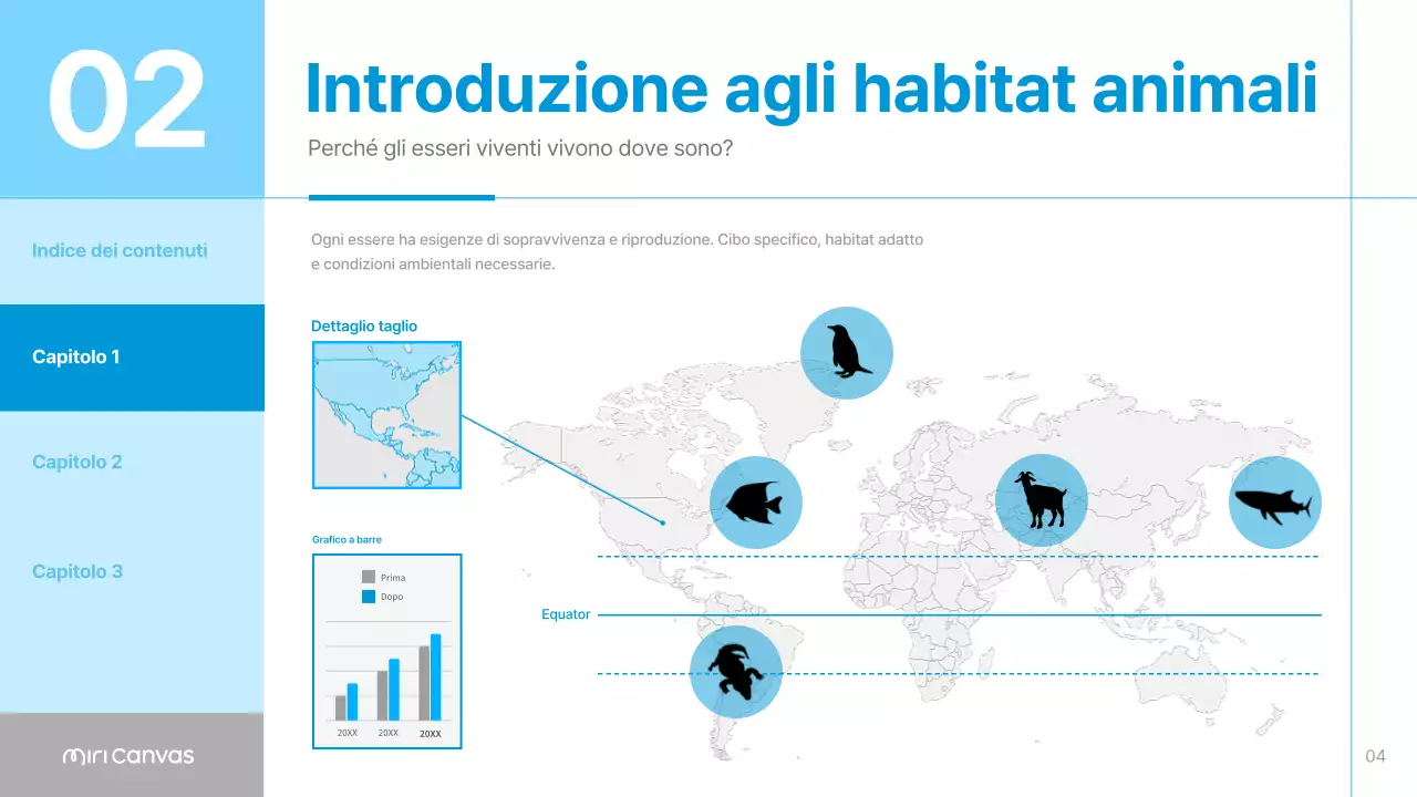 Materiali per habitat animali semplici di colore blu e azzurro
