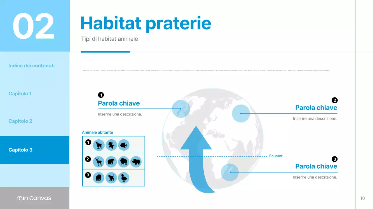 Materiali per habitat animali semplici di colore blu e azzurro