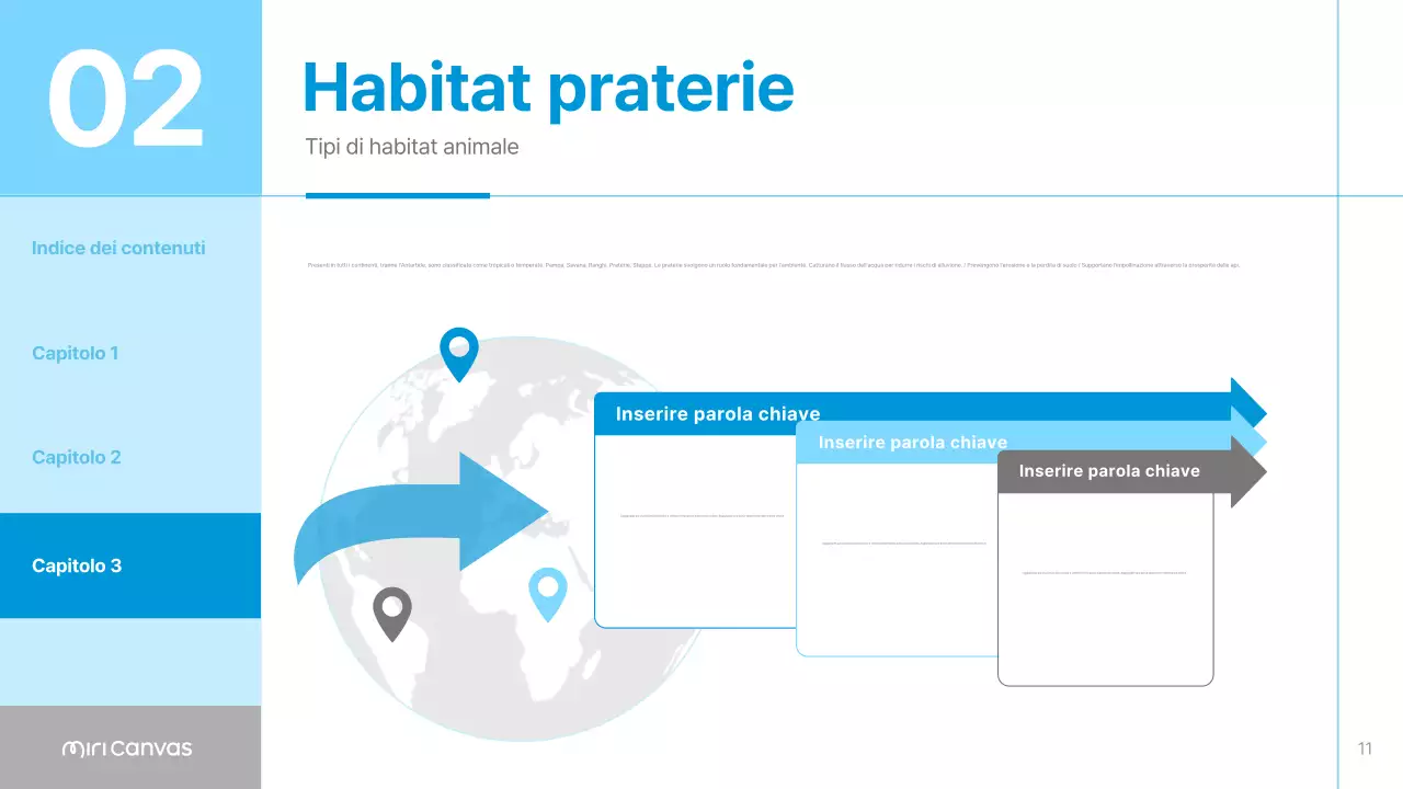 Materiali per habitat animali semplici di colore blu e azzurro