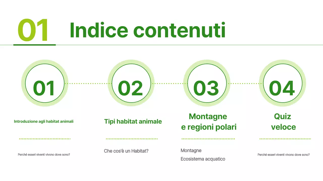 Materiali per habitat animali semplici di colore verde e verde chiaro