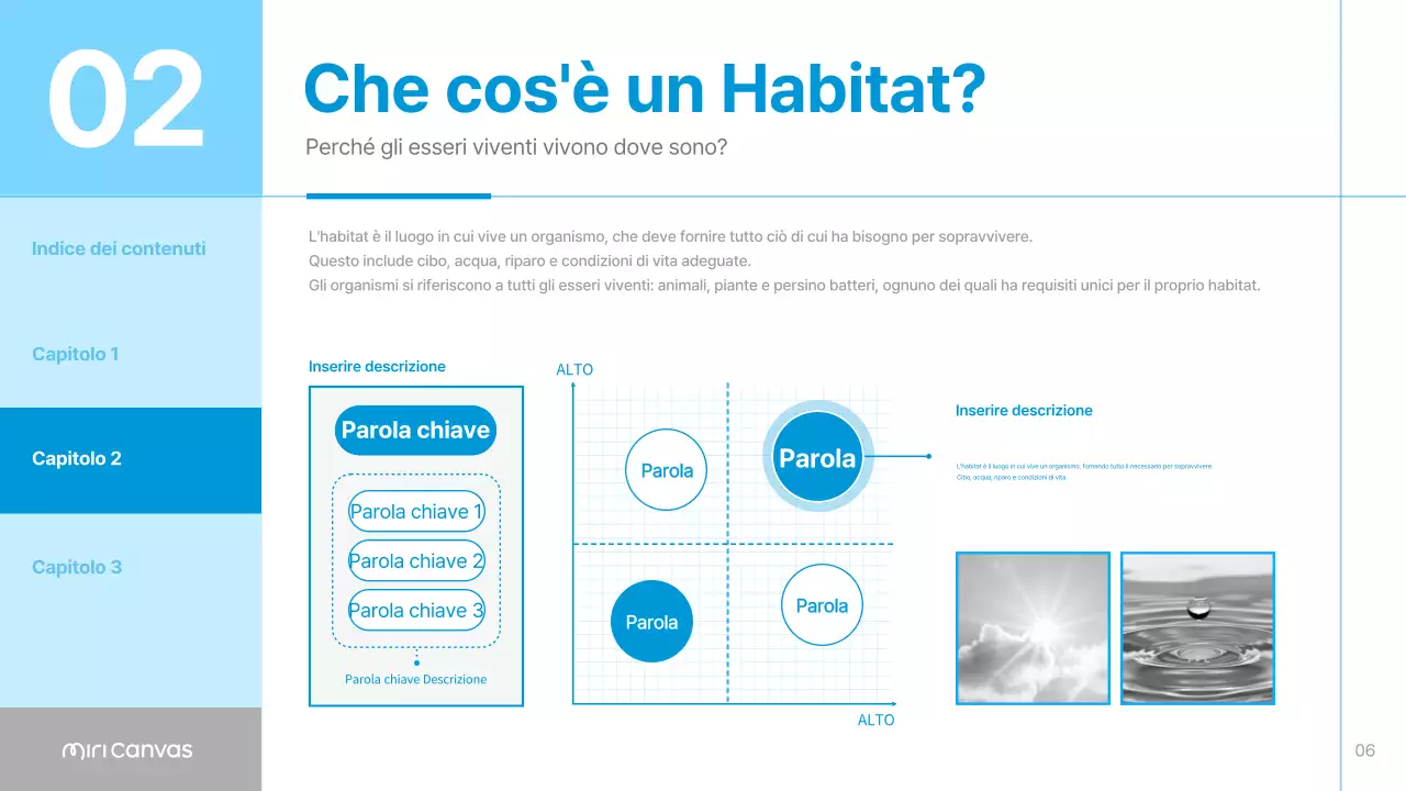 Materiali per habitat animali semplici di colore blu e azzurro