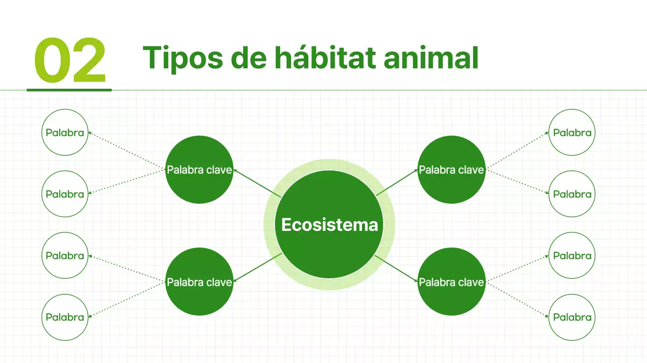 Materiales para hábitats animales sencillos de color verde y verde claro