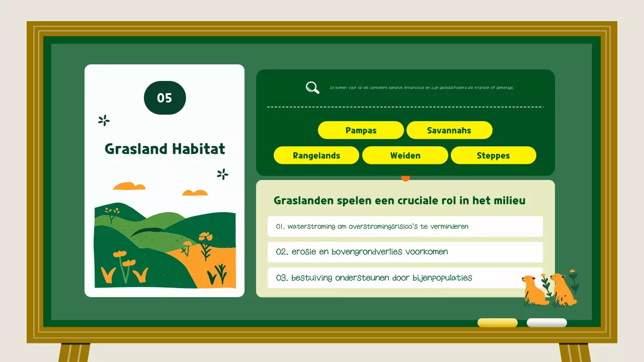 Lesmateriaal voor groene en gele dierenhabitats