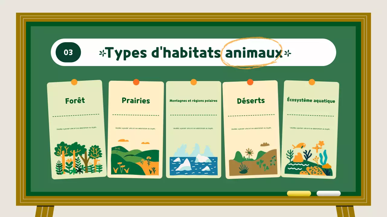 Ressources pédagogiques sur les habitats des animaux verts et jaunes