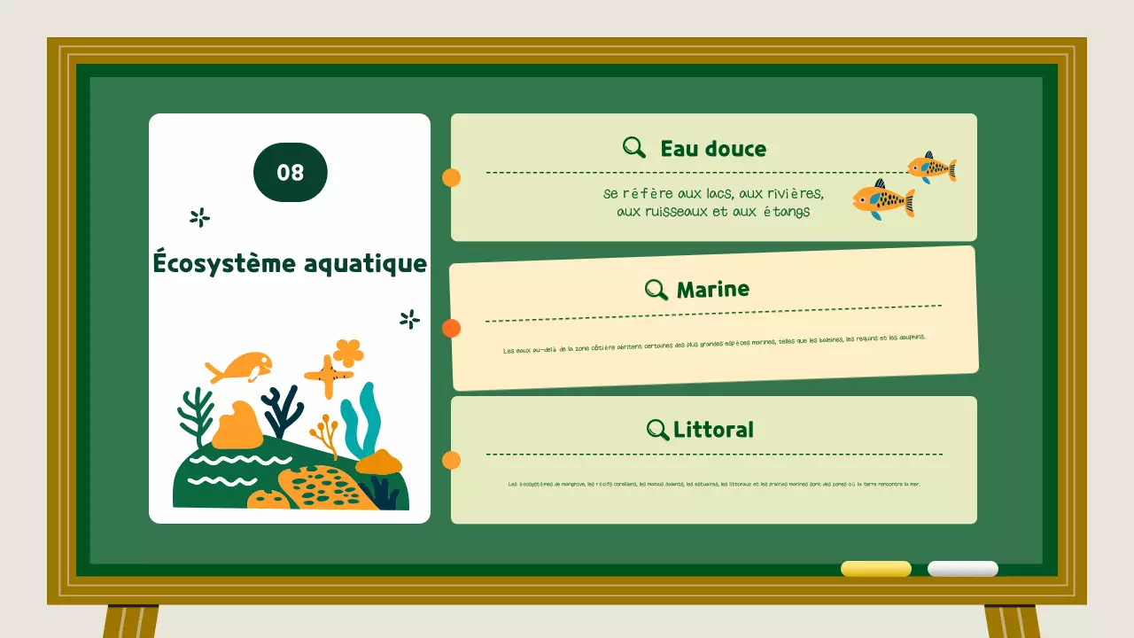 Ressources pédagogiques sur les habitats des animaux verts et jaunes