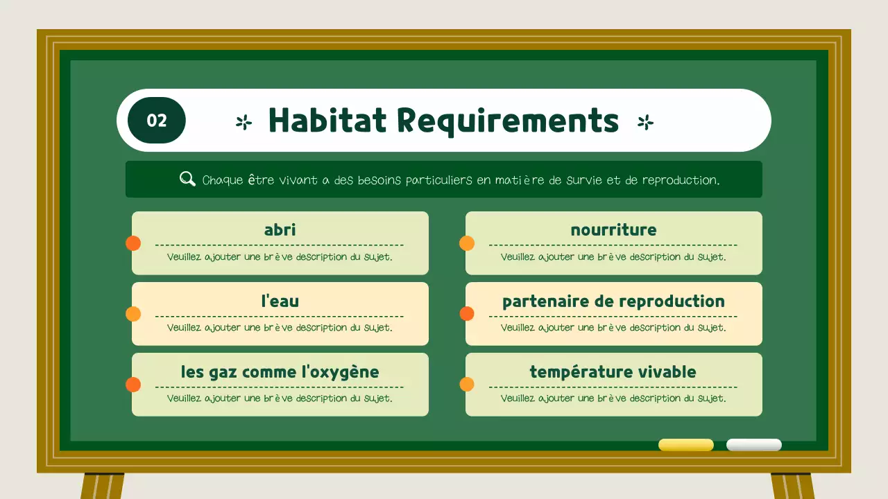Ressources pédagogiques sur les habitats des animaux verts et jaunes