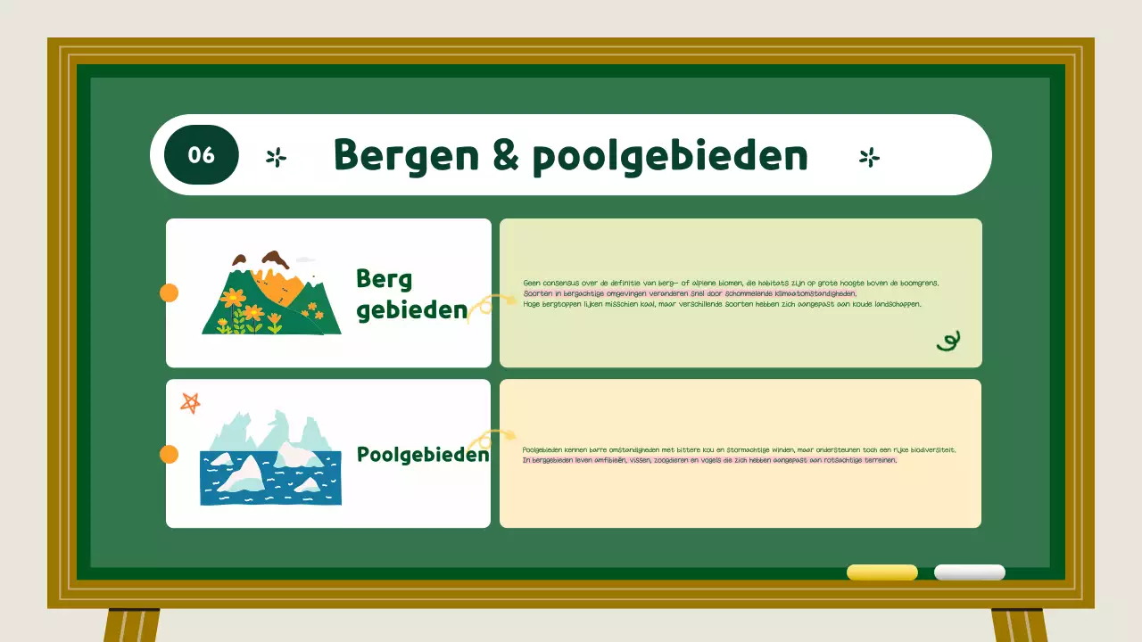 Lesmateriaal voor groene en gele dierenhabitats