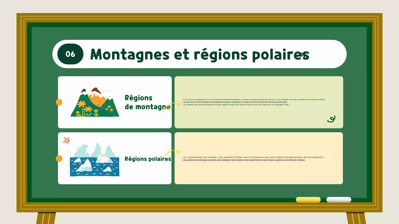 Ressources pédagogiques sur les habitats des animaux verts et jaunes