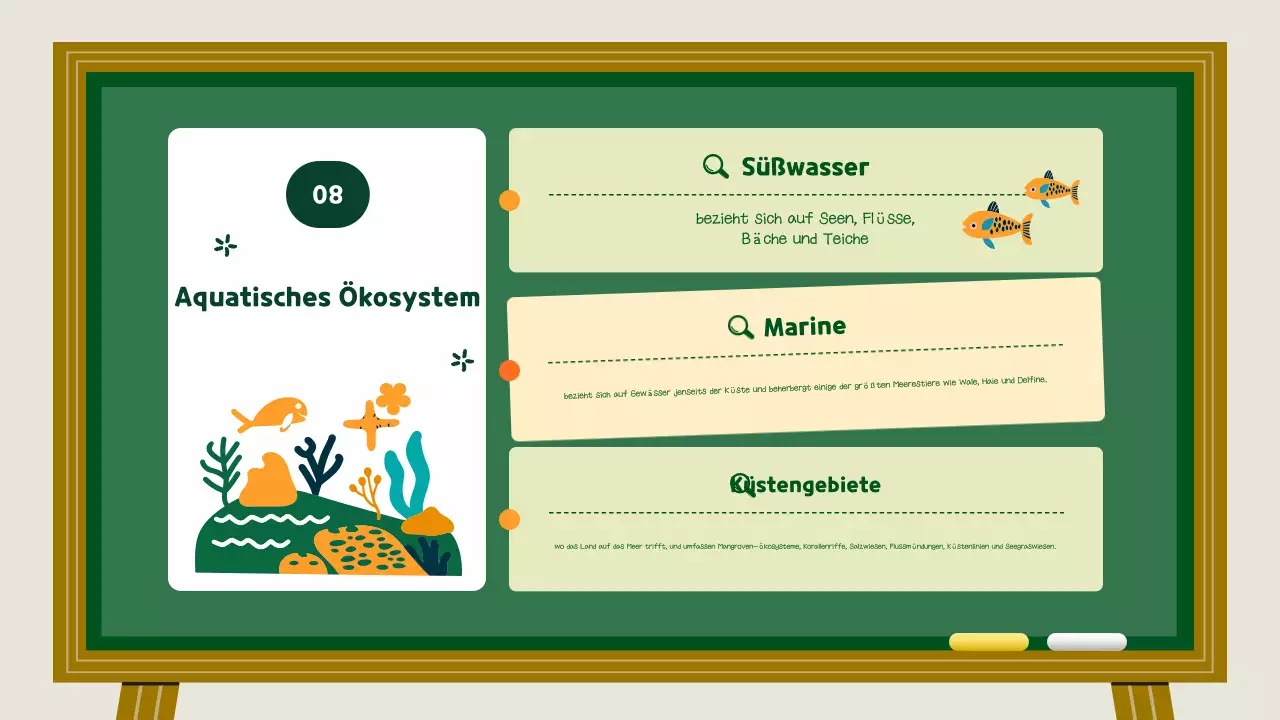 Grüne und gelbe Tierlebensräume Lehrmittel