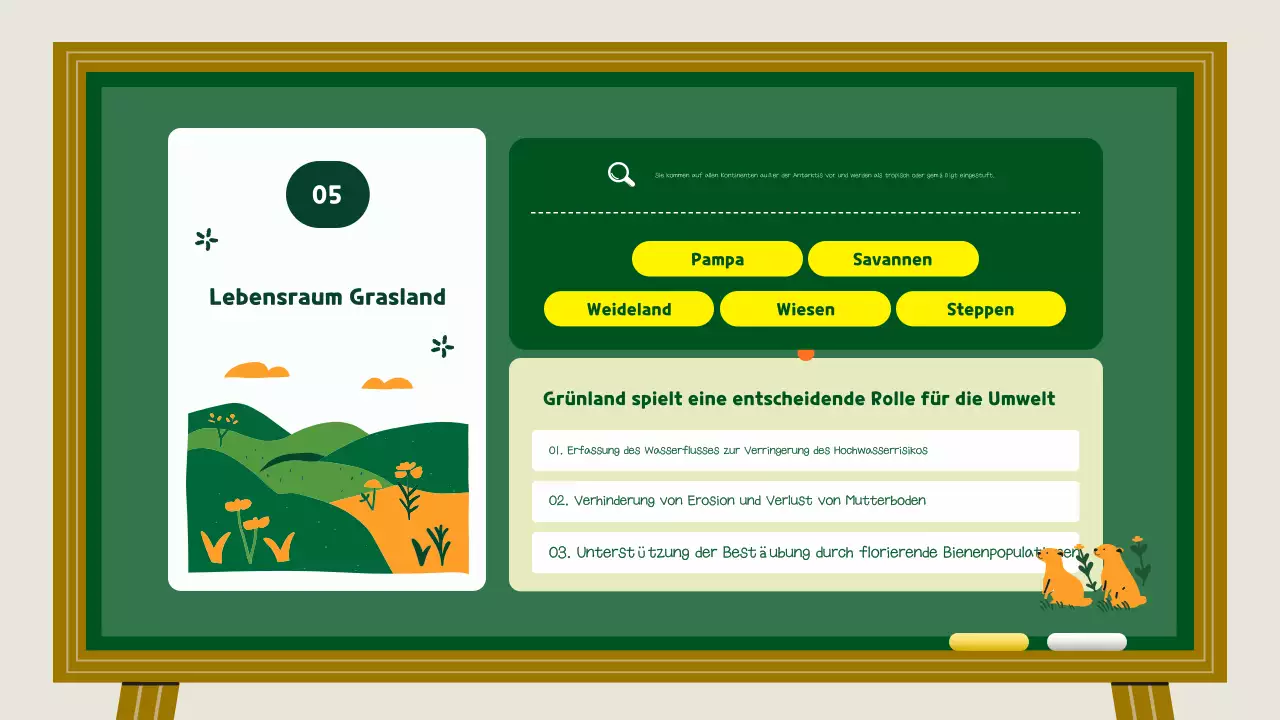 Grüne und gelbe Tierlebensräume Lehrmittel