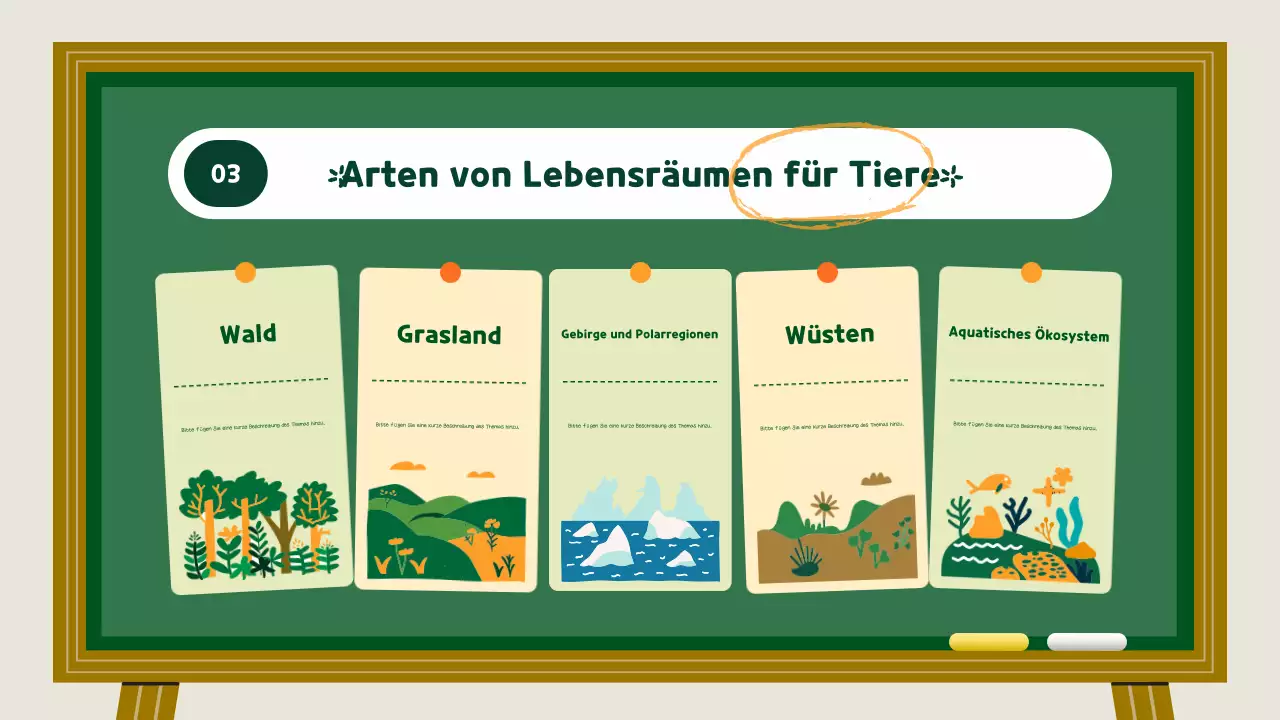 Grüne und gelbe Tierlebensräume Lehrmittel