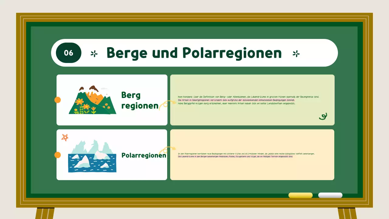 Grüne und gelbe Tierlebensräume Lehrmittel