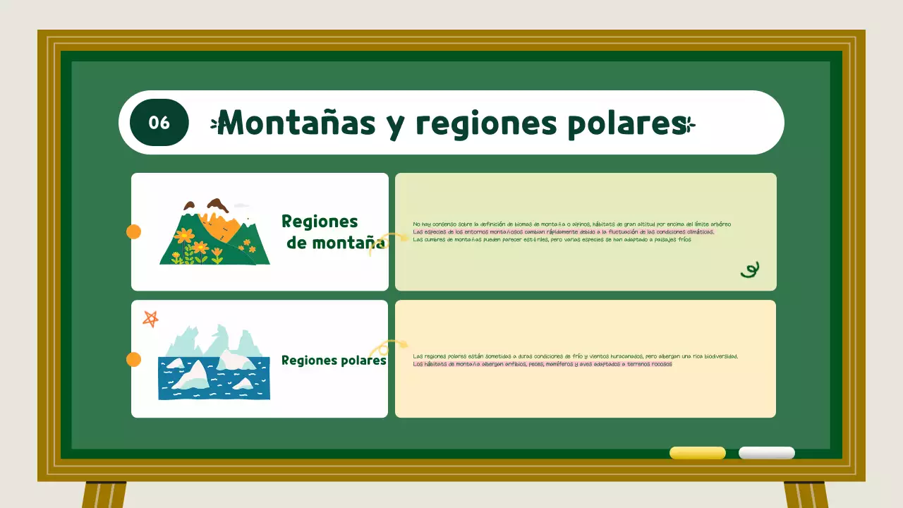 Recursos didácticos sobre los hábitats de los animales verdes y amarillos